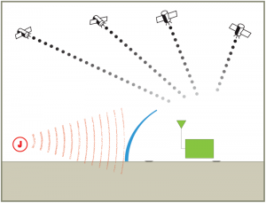 Anti-Jam-illus-4