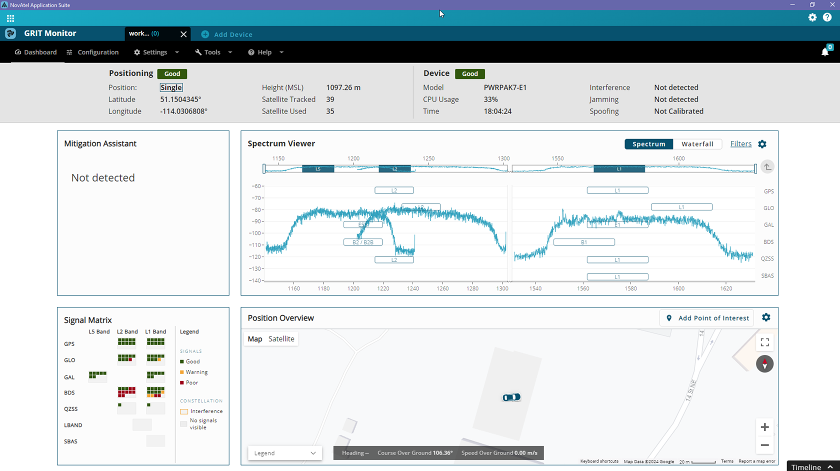 GRIT dashboard screenshot on a computer monitor