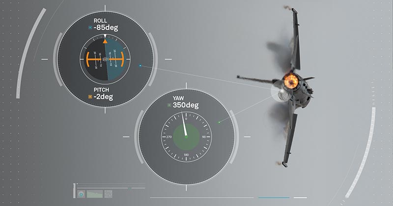 A jet’s roll, pitch and yaw are monitored using inertial navigation systems.
