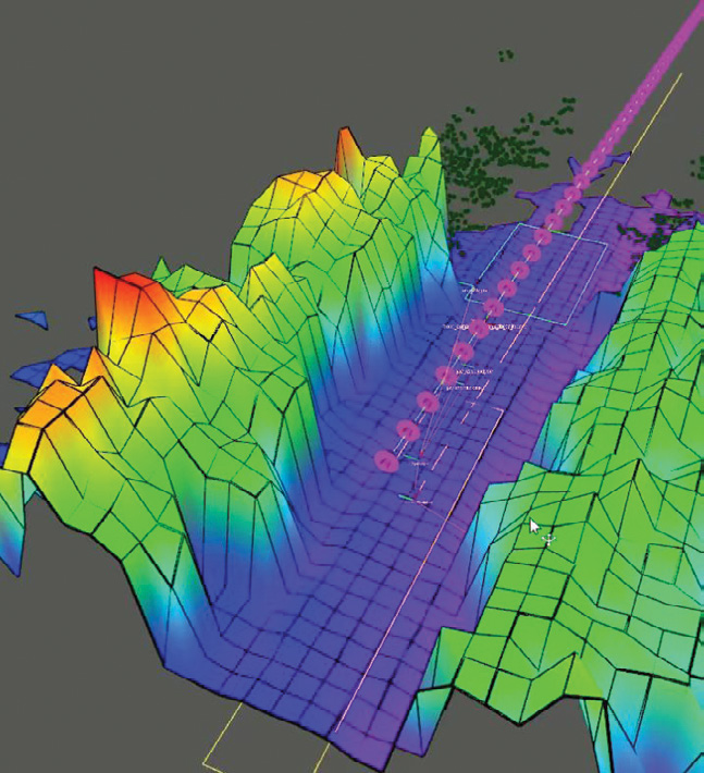 Jacto guidance map