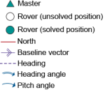 align3