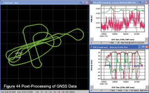 figure 44