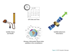 Step 1 - Satellites  NovAtel