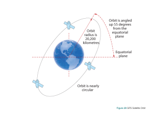 Figure 28